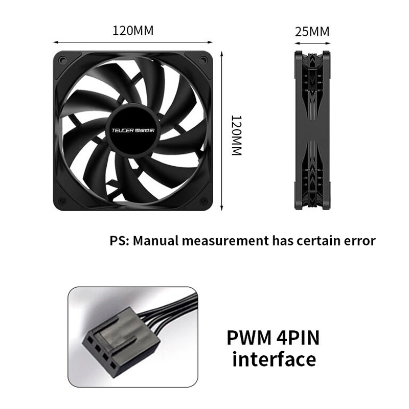 TEUCER 1800RPM 4PIN PWM Putih  - Esports Gaming Fan ulasan dan harga