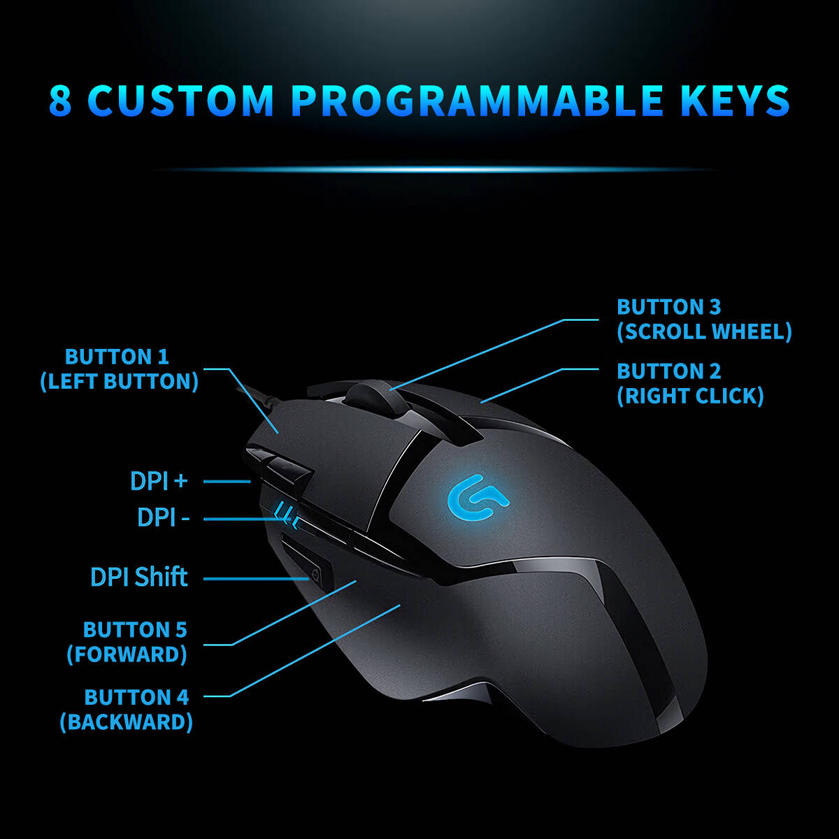 Logitech G402 Hyperion Fury Ga - Esports Gaming Training ulasan dan harga