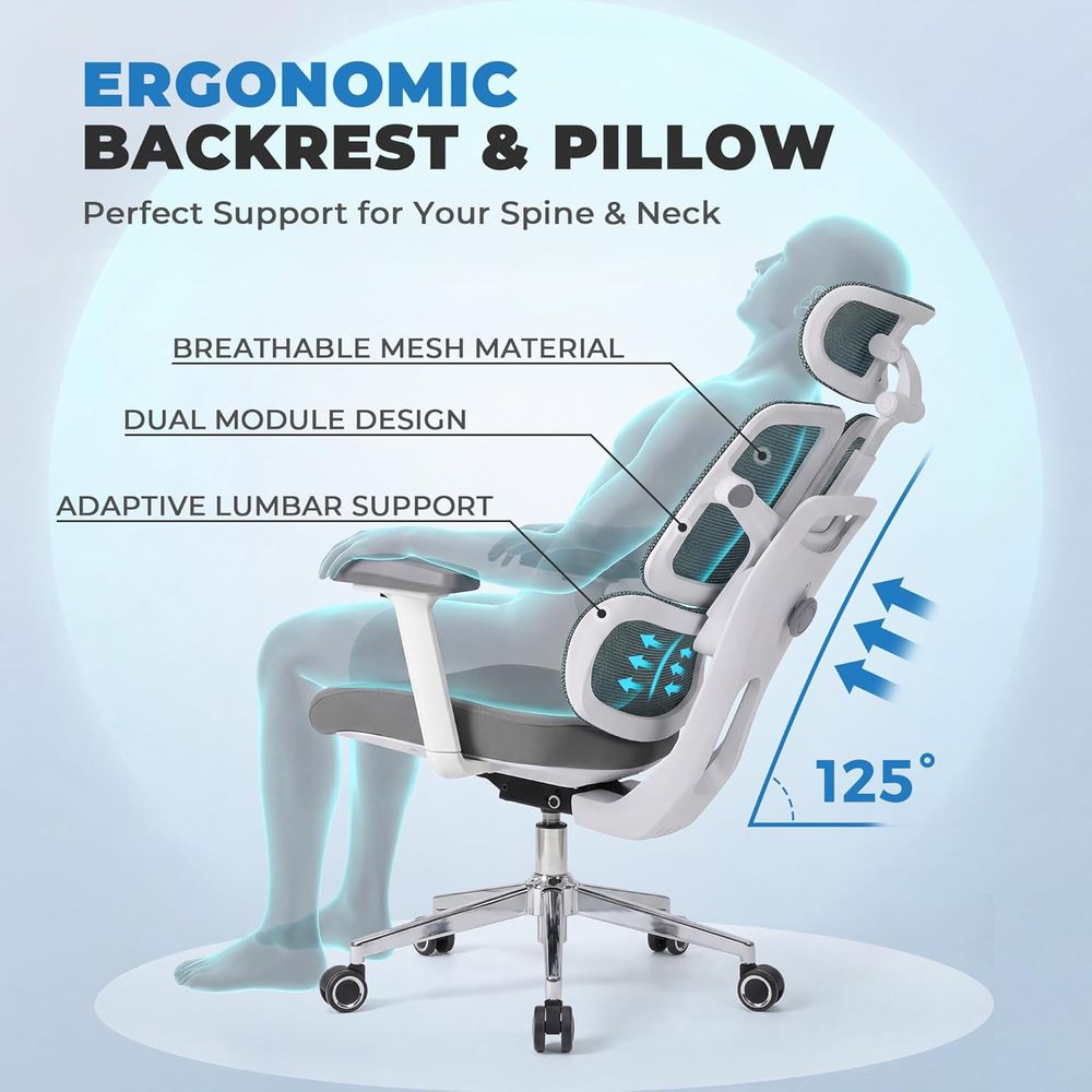 Kursi Kantor Ergonomis Berkapa - Gaming & Esports District ulasan dan harga