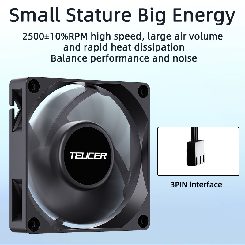 Teucer UT-7015 7Cm Kipas Pendi - Esports Gaming Fan ulasan dan harga